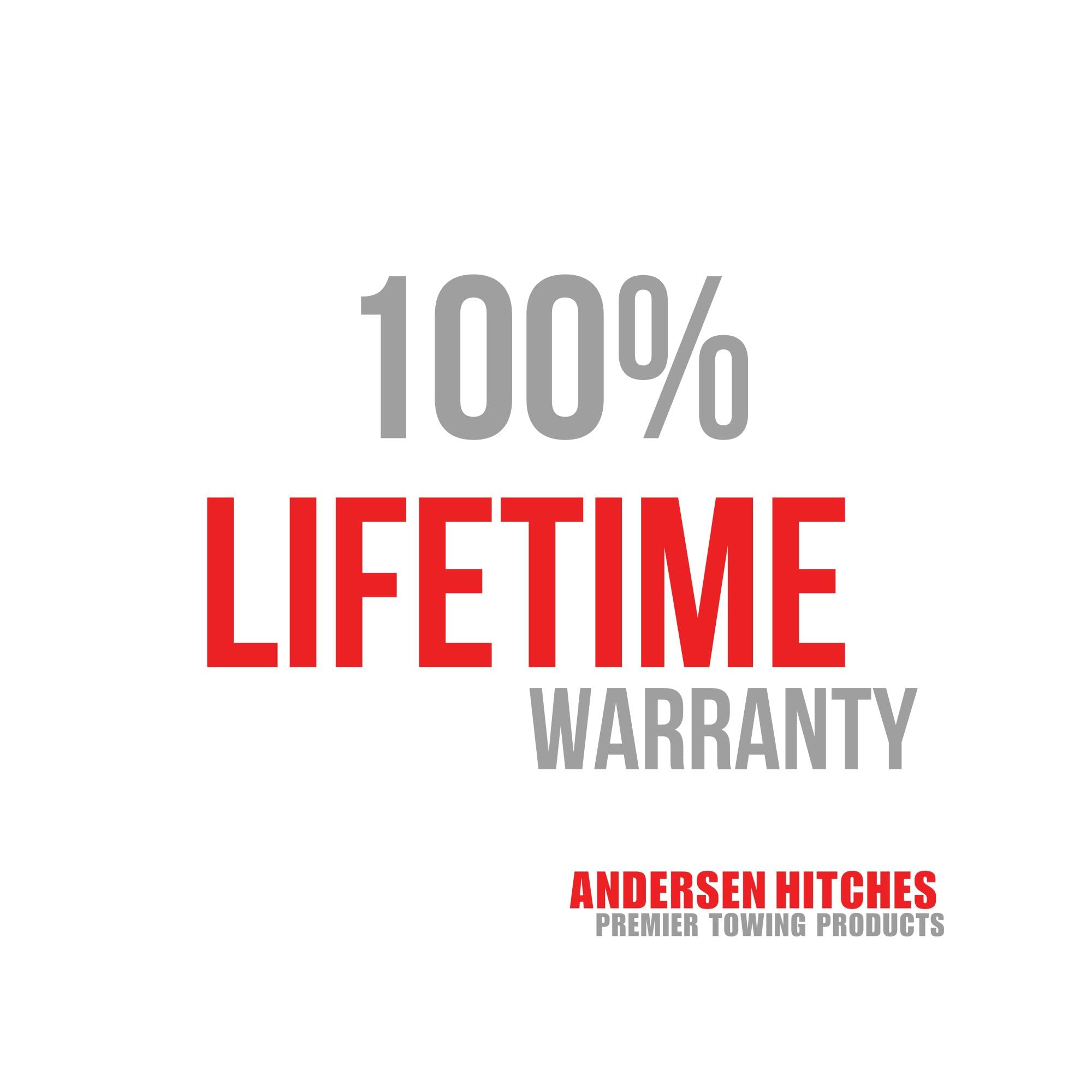 ANDERSEN HITCHES | RV Accessories | Single Trailer EZ Jack Block| Leveling System | RV Stabilizer Stands | Heavy Duty Camper Level for RVs | 3621